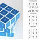 Illustration for article titled Ugh, Who Invited Math To the Rubiks Cube Party?
